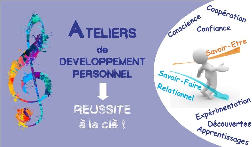 Ateliers Développement Perso Pro par Clio Franguiadakis - Osez l'Odyssee