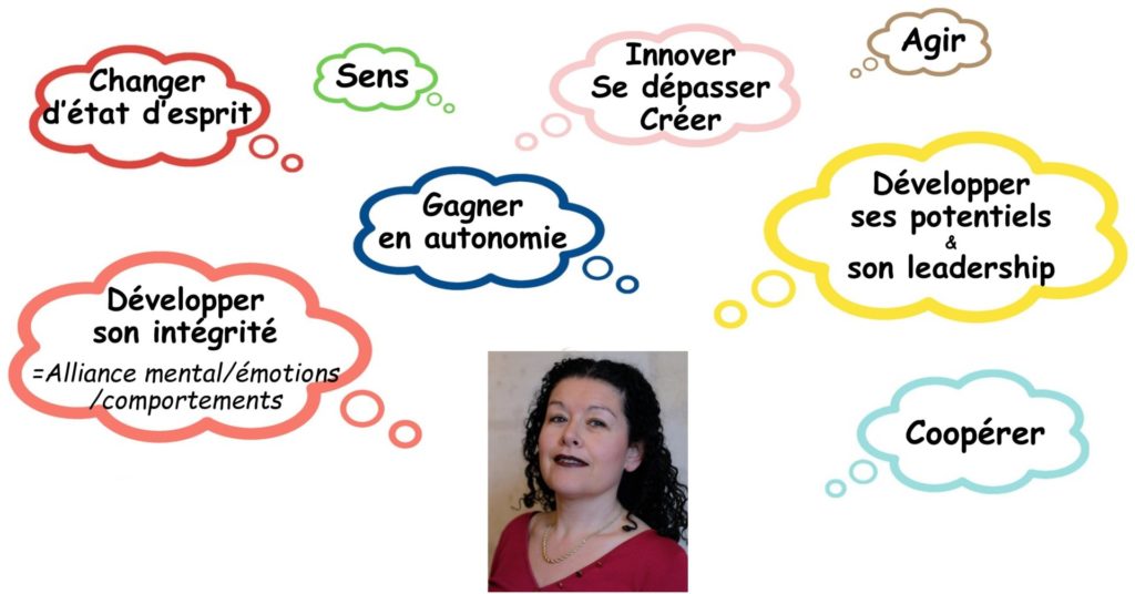 Mon ambition pour mes clients Osez l'Odyssée